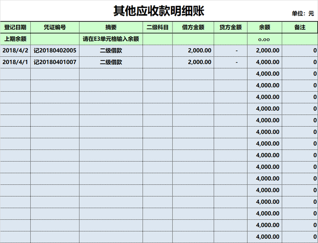 財務代理記賬(大連代理財務記賬公司)