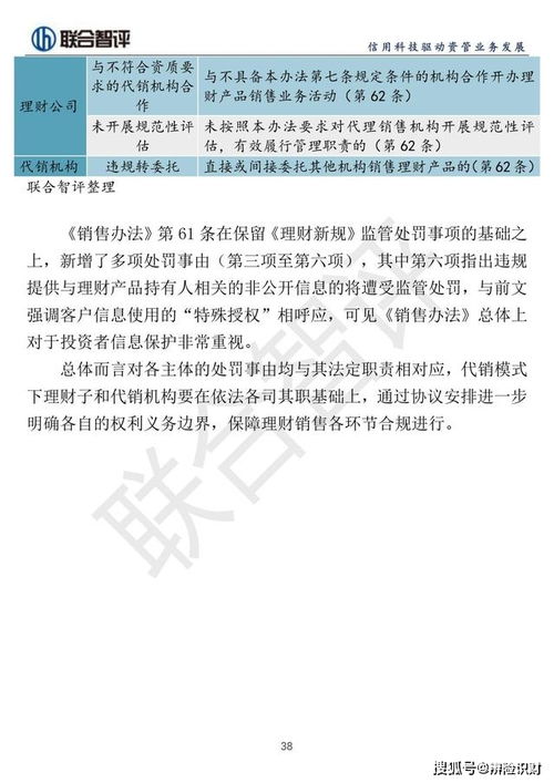 深度解讀 理財公司理財產品銷售管理暫行辦法