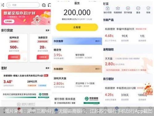 民營銀行打響代銷戰 7家銀行上線他行理財公司產品 前景幾何
